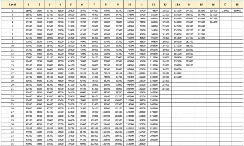 安替比林百度百科-安替匹林作用网 - 网站提供安替比林百度百科小常识、安替比林是什么药